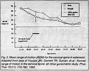 Chart 2 - Copyright – Stock Photo / Register Mark