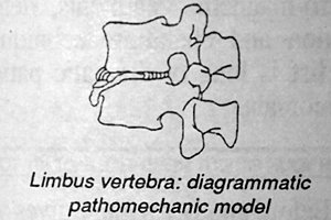 Figure 2 - Copyright – Stock Photo / Register Mark