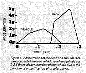 Figure 4 - Copyright – Stock Photo / Register Mark