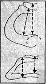 Figure 3 - Copyright – Stock Photo / Register Mark