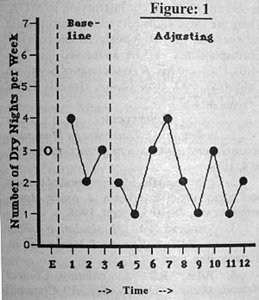 Figure 1 - Copyright – Stock Photo / Register Mark