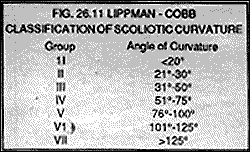 Figure 2 - Copyright – Stock Photo / Register Mark