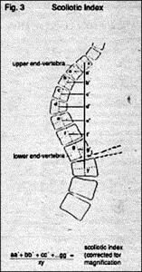 Figure 3 - Copyright – Stock Photo / Register Mark