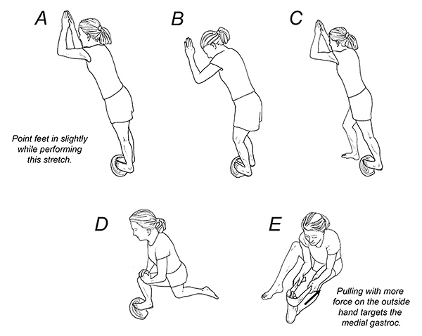 Plantar Fascial Home Stretching Protocol - Copyright – Stock Photo / Register Mark