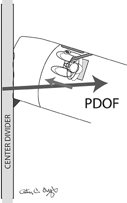 figure 4 - Copyright – Stock Photo / Register Mark