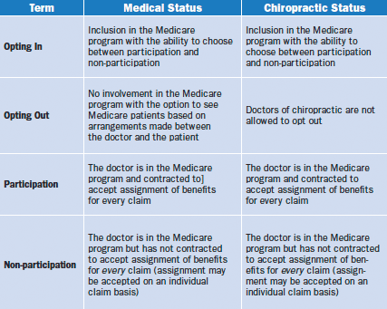 definitions and requirements - Copyright – Stock Photo / Register Mark